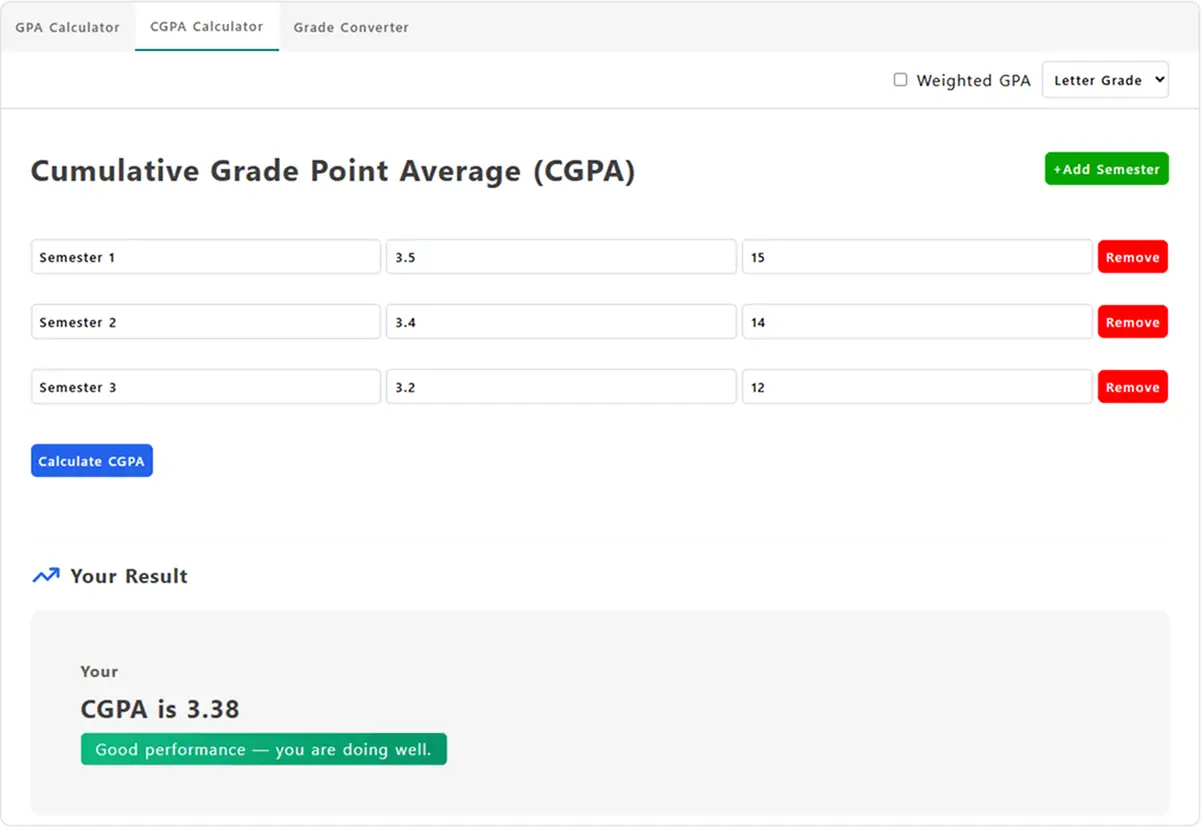 calculate all universities gpa cgpa and percentage and grades with this calculator